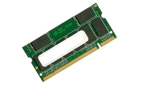 Dell Laptop Ram Memory